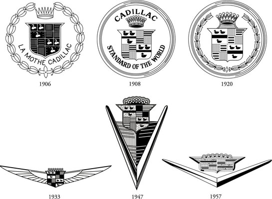 buick logo history. Cadillac Logo History.